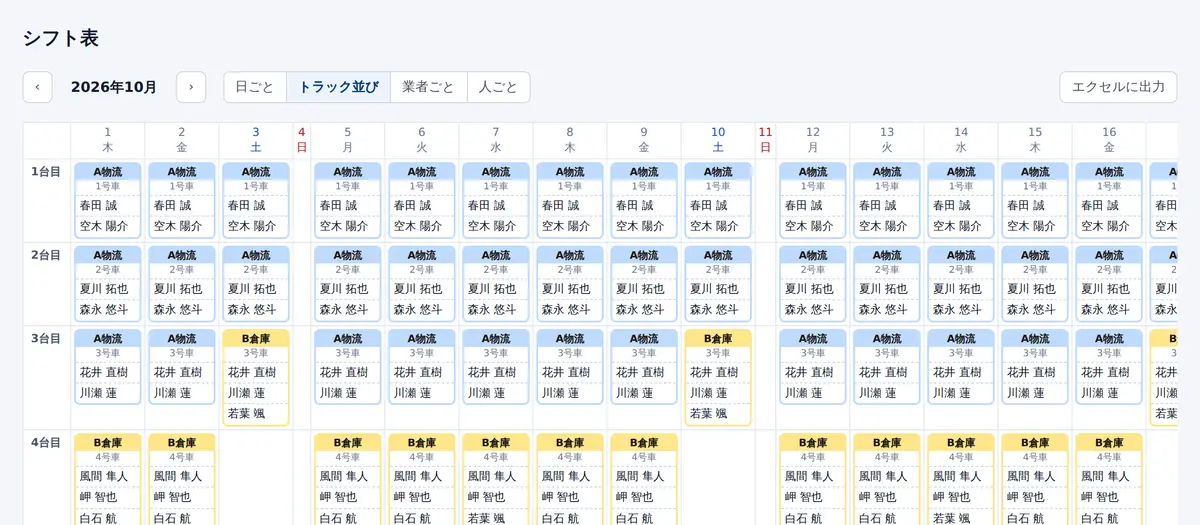 シフト表のトラック並び。1か月の日ごとに、トラックごとの業者と担当者が並んでいる